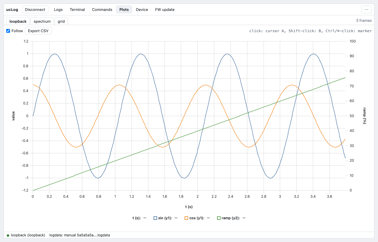 Plots in the web app